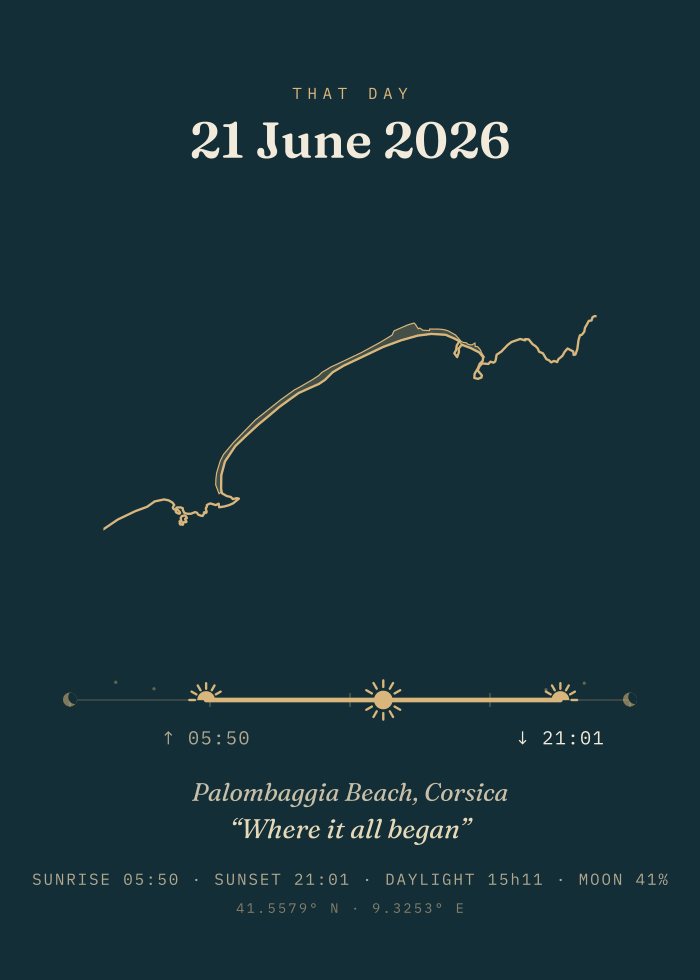 Personalized beach poster, “That day” style — night and gold, with the real sunrise, sunset and moon of the chosen date