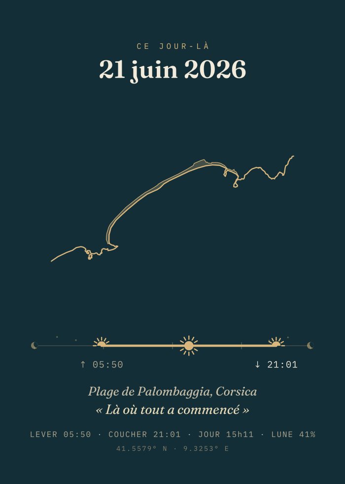 Affiche de plage personnalisée, style « Ce jour-là » — nuit et or, avec les vrais lever, coucher de soleil et lune de la date choisie