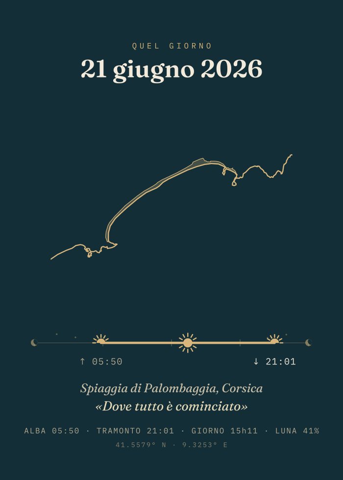 Stampa di spiaggia personalizzata, stile «Quel giorno» — notte e oro, con alba, tramonto e luna reali della data scelta