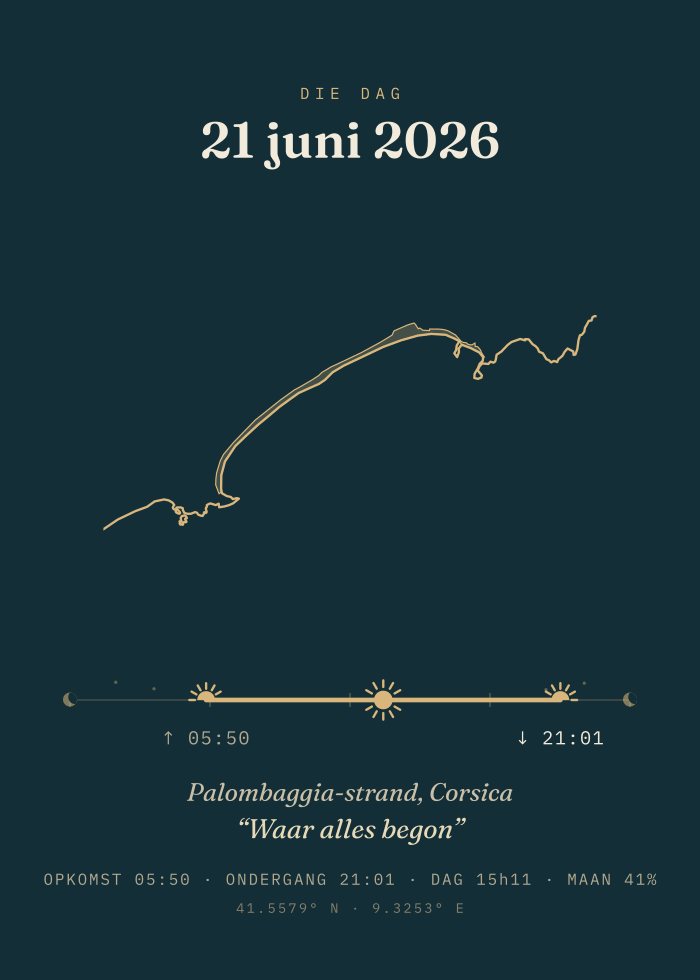 Gepersonaliseerde strandposter, stijl “Die dag” — nacht en goud, met de echte zonsopgang, zonsondergang en maan van de gekozen datum