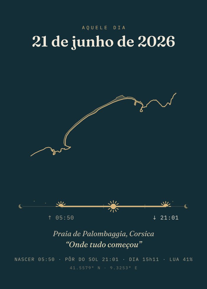 Póster de praia personalizado, estilo «Aquele dia» — noite e ouro, com o nascer, o pôr do sol e a lua reais da data escolhida